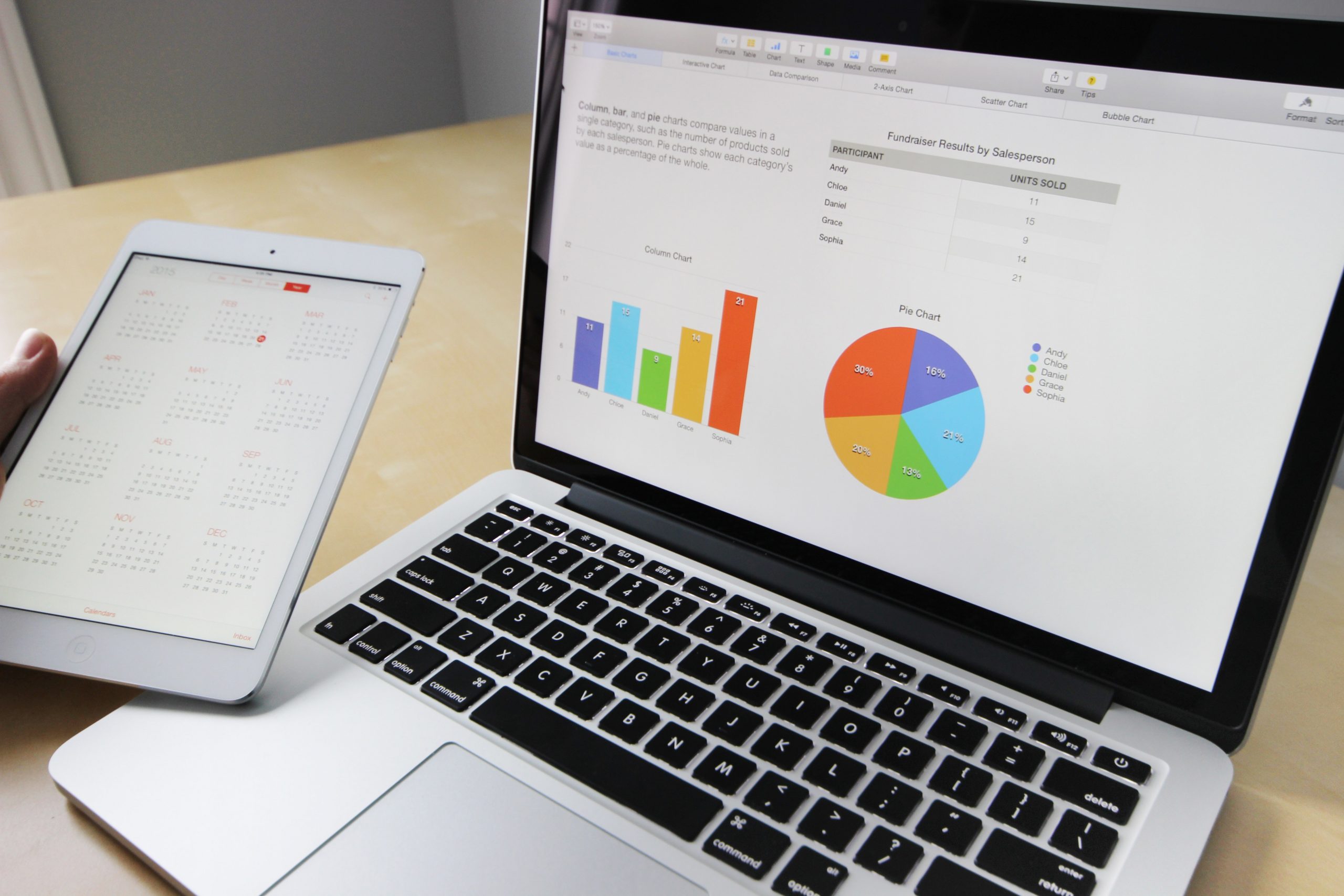 Comment faire de l'acquisition par le digital ?