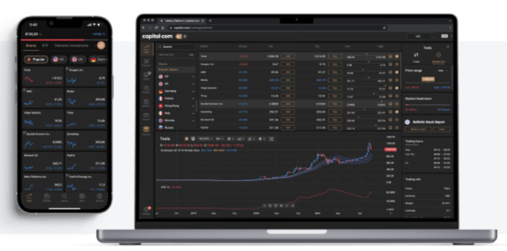Comment trader sur Capital.com
