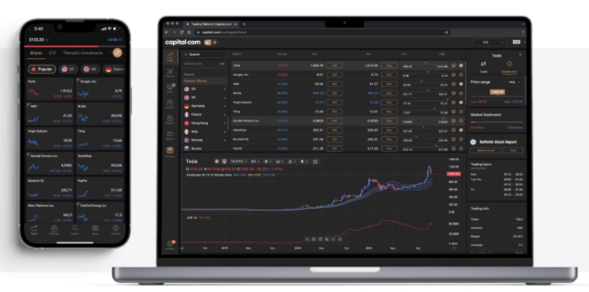 Capital.com : faut-il trader sur cette plateforme crypto ?