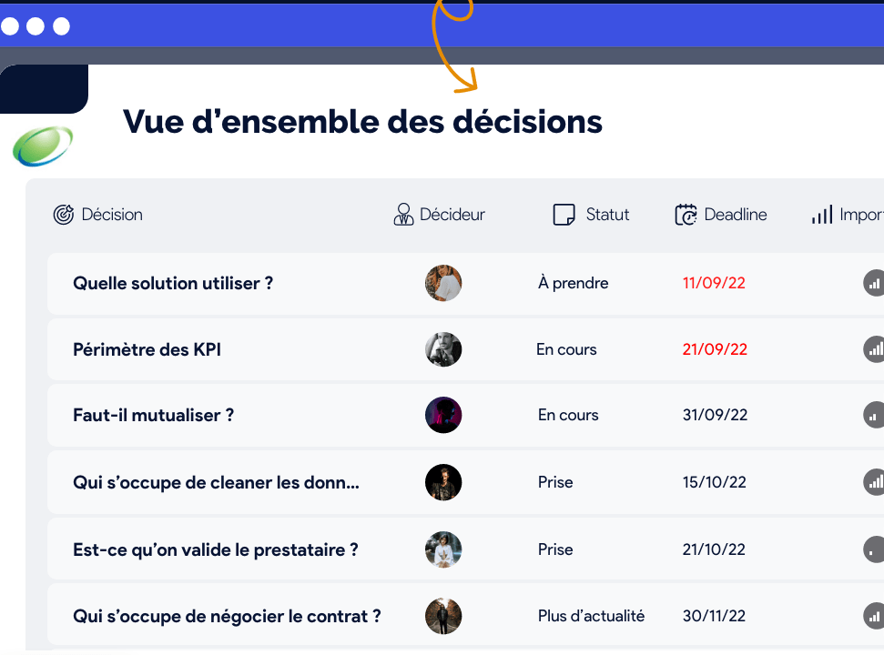 logiciel transformation numérique entreprise